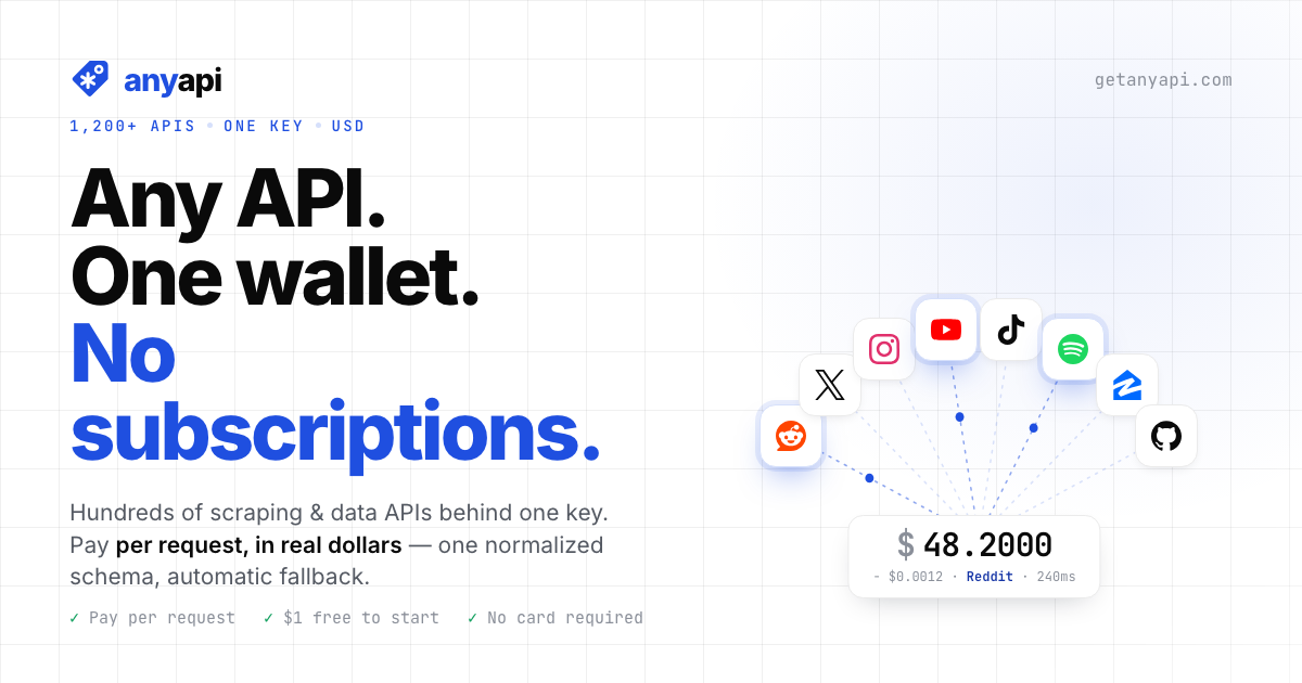 AnyAPI preview