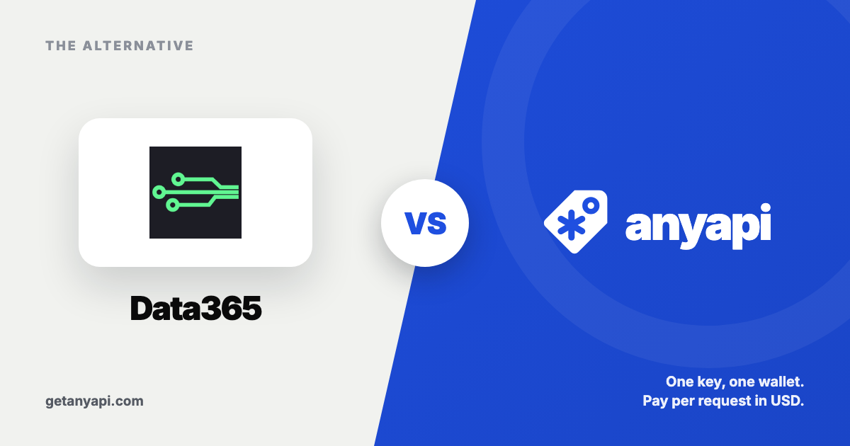 Data365 vs AnyAPI