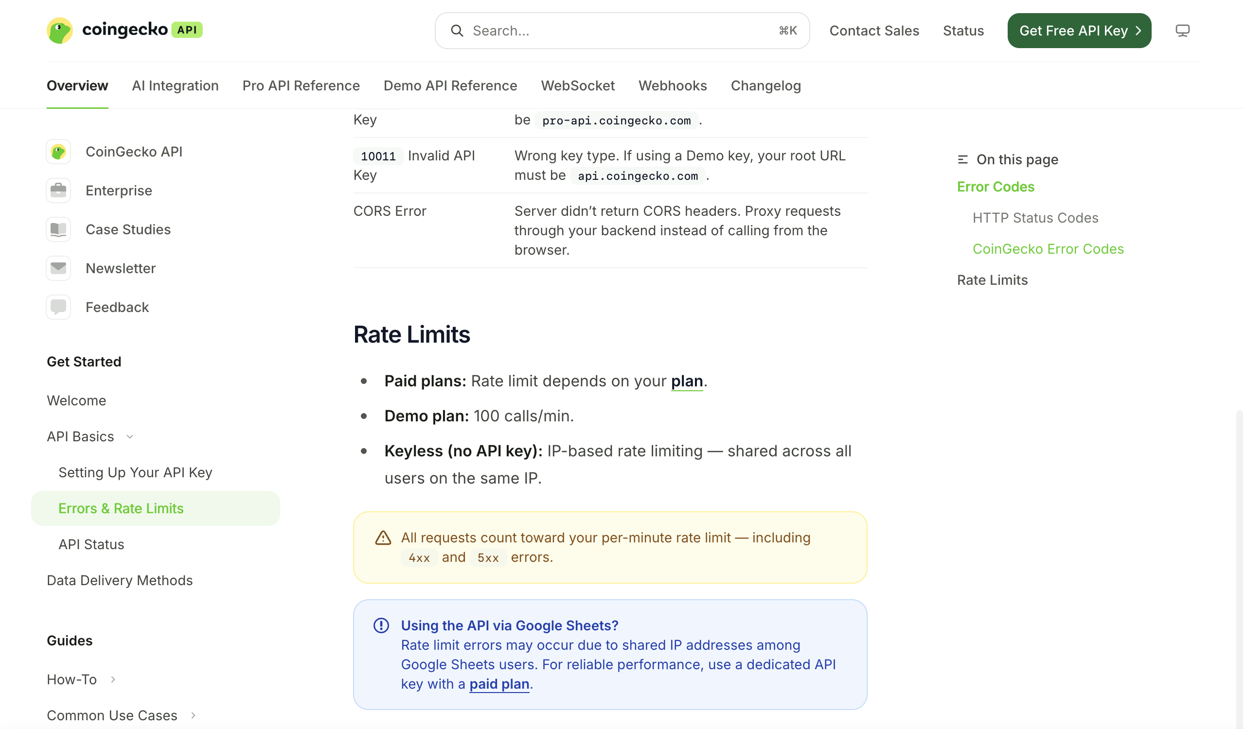 CoinGecko's Errors and Rate Limits page: Paid plans, rate limit depends on your plan. Demo plan, 100 calls per minute. Keyless, IP-based rate limiting shared across all users on the same IP. A warning that all requests count toward the per-minute limit, including 4xx and 5xx errors