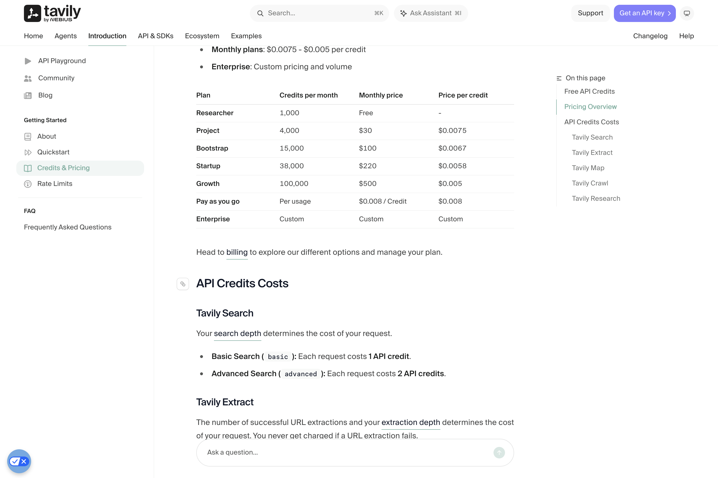Tavily's credits page on October 2, 2026: Researcher 1,000 credits free, Project 4,000 for $30, Bootstrap 15,000 for $100, Startup 38,000 for $220, Growth 100,000 for $500, pay as you go at $0.008 a credit; basic search costs 1 credit and advanced search 2.