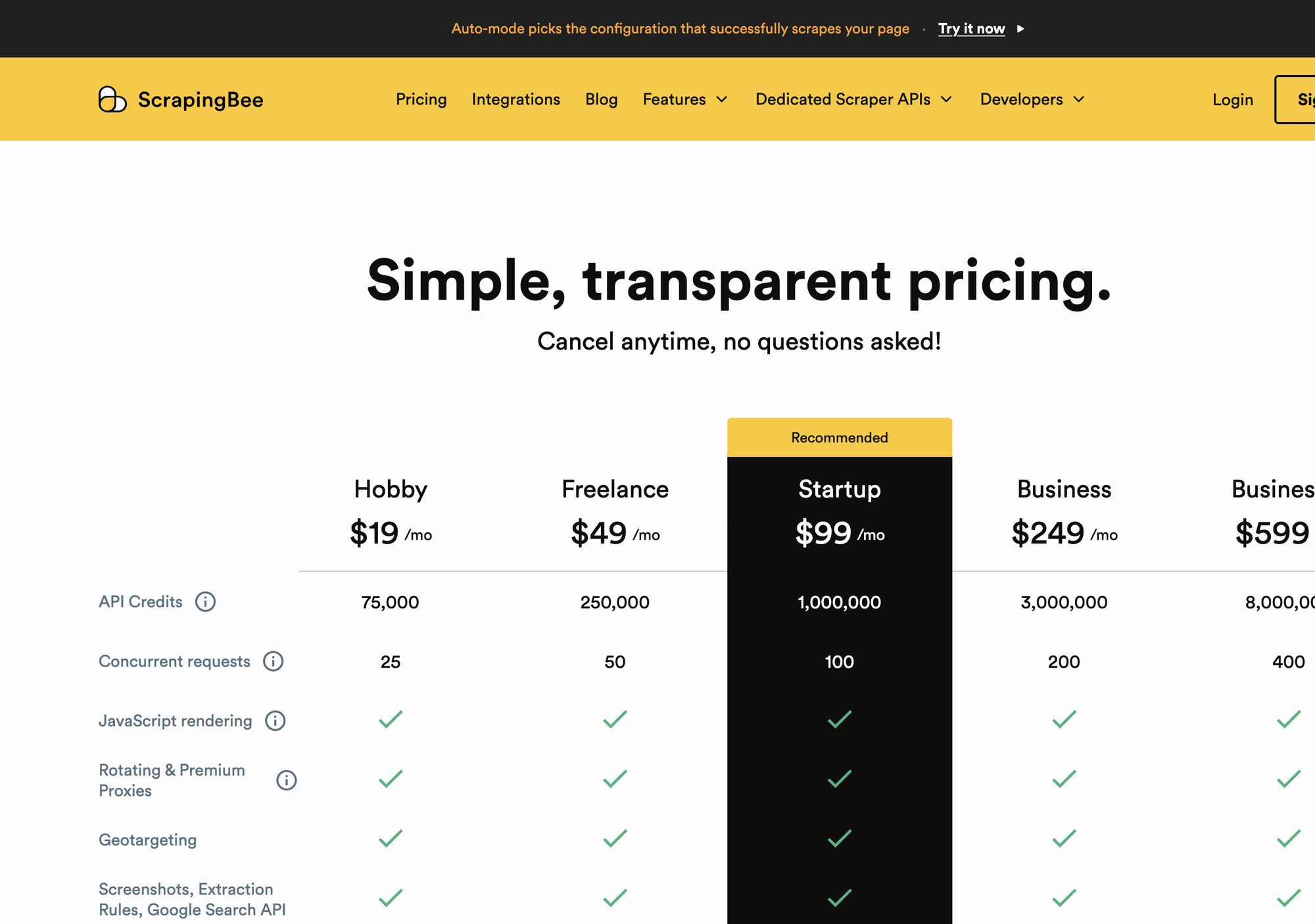 ScrapingBee's pricing page in September 2026: Hobby $19 with 75,000 credits, Freelance $49 with 250,000, Startup $99 with 1,000,000, Business $249 with 3,000,000, and Business+ $599 with 8,000,000, each with a concurrency limit.
