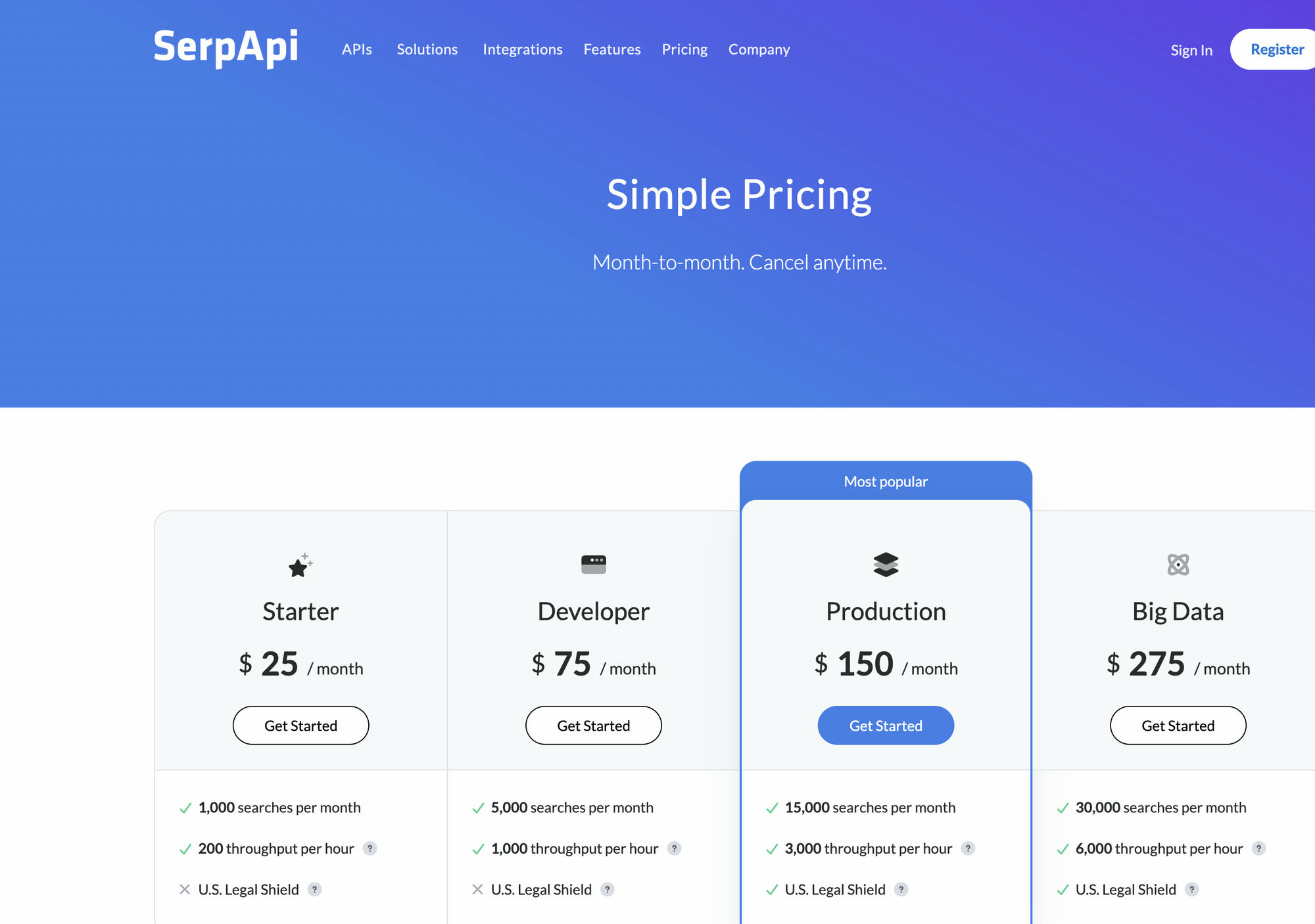 SerpApi's pricing page in September 2026: Starter $25, Developer $75, Production $150, and Big Data $275 a month, with searches per month, throughput per hour, and U.S. Legal Shield on the two bigger plans.