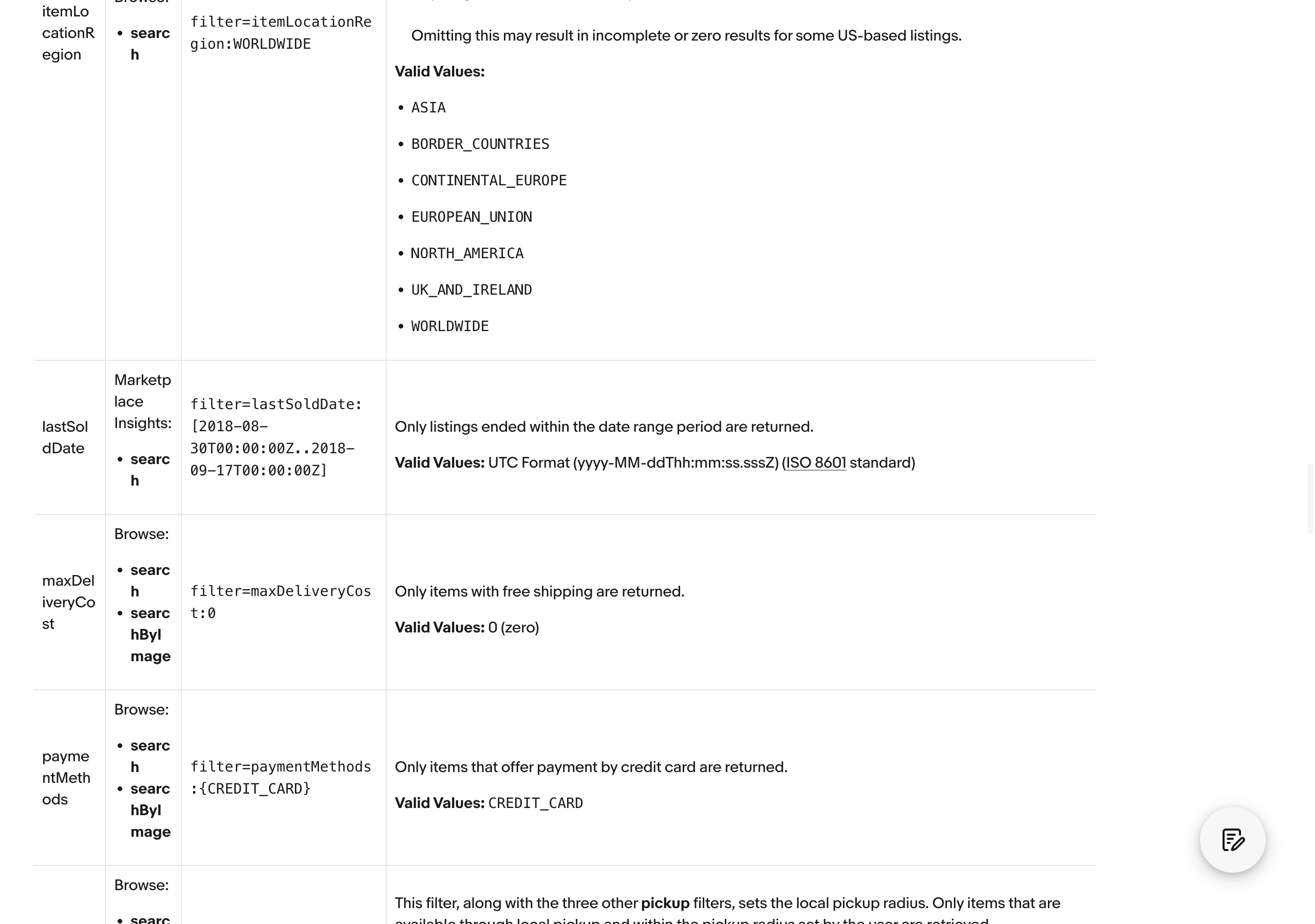 eBay's Buy API Field Filters page, the row for lastSoldDate: supported by Marketplace Insights search only, with the description Only listings ended within the date range period are returned