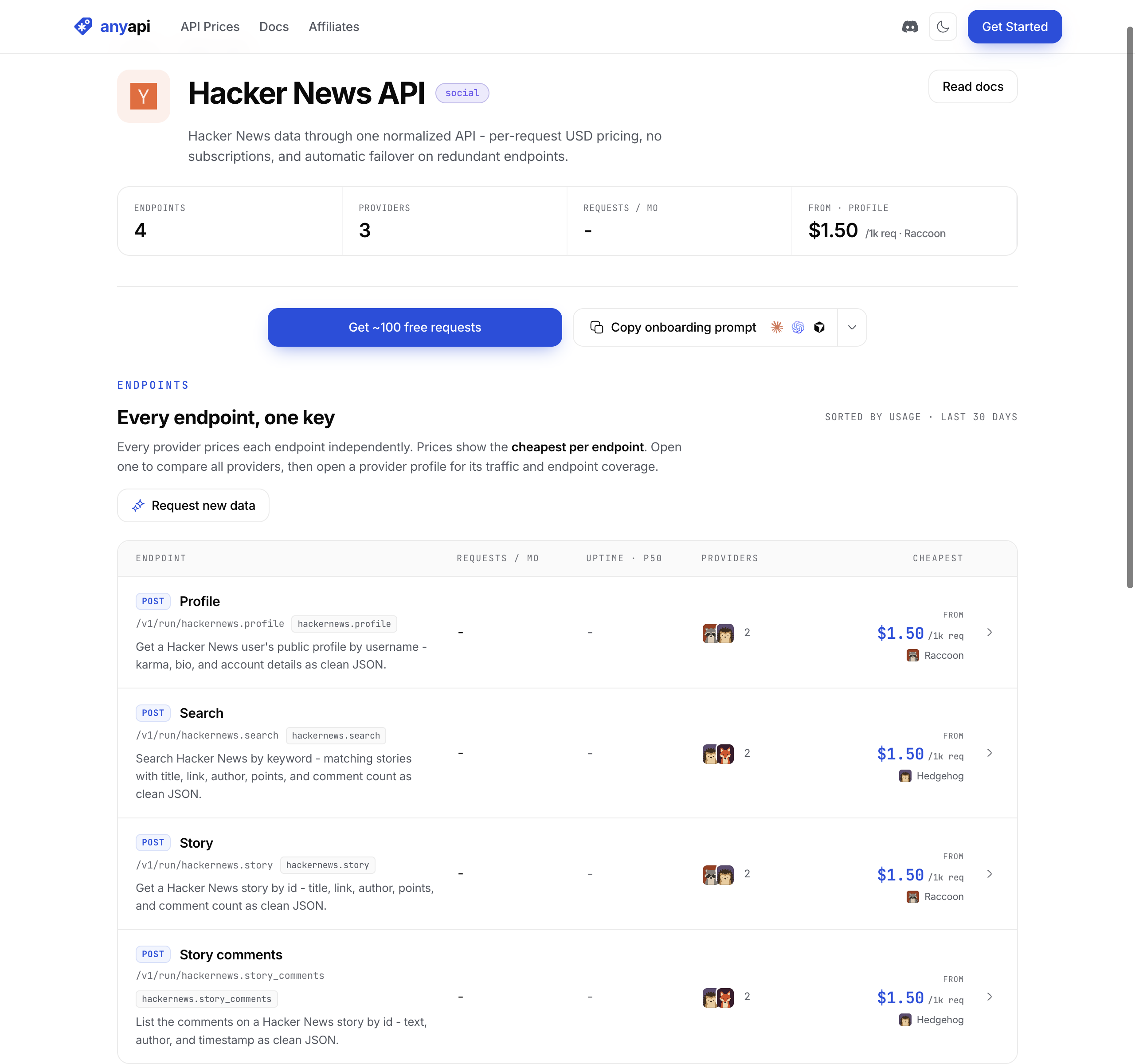 AnyAPI's Hacker News page lists the search, story, story_comments, and profile endpoints with their per-request price