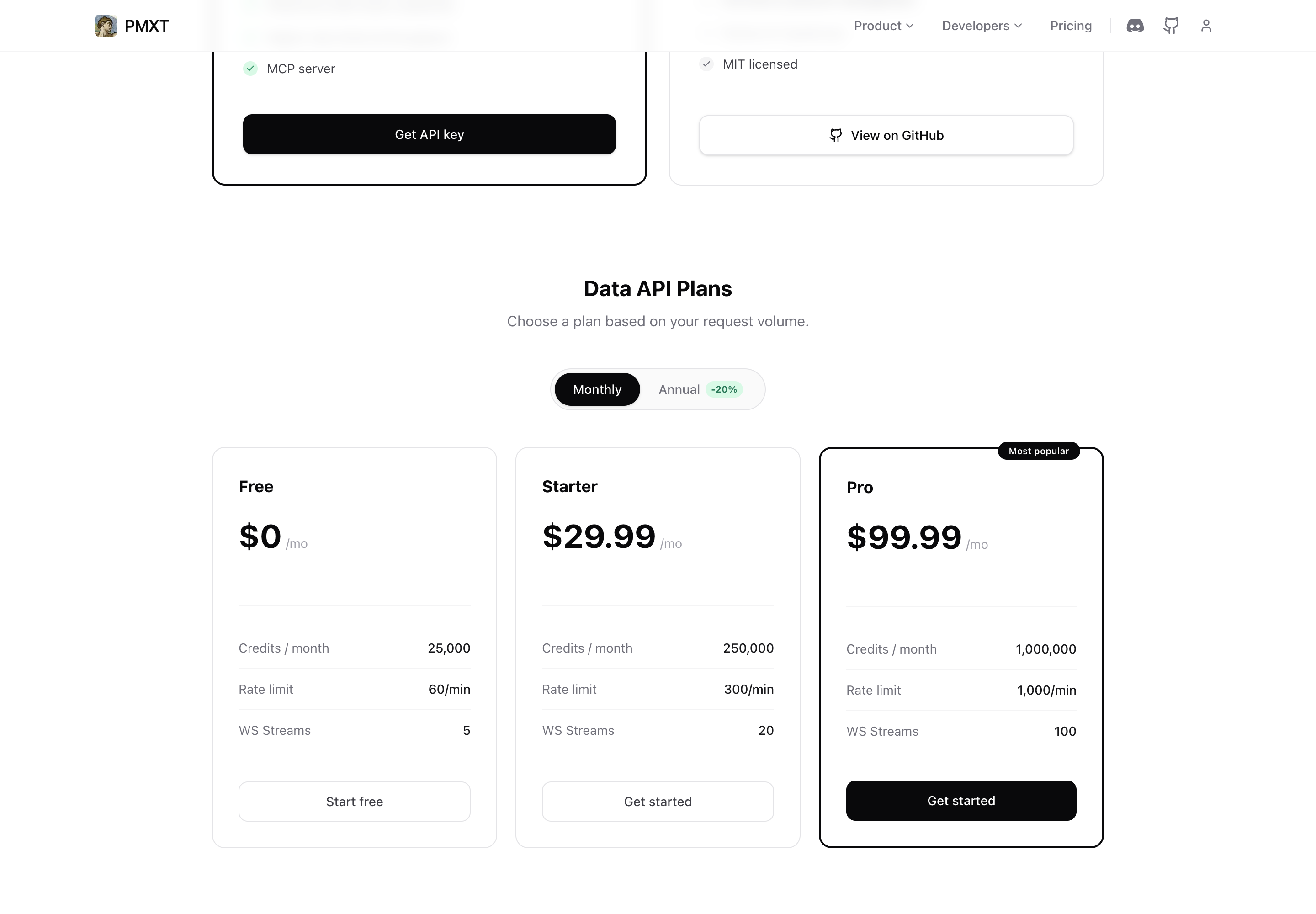PMXT's monthly pricing shows the Free, Starter, and Pro plans with requests per month and rate limits