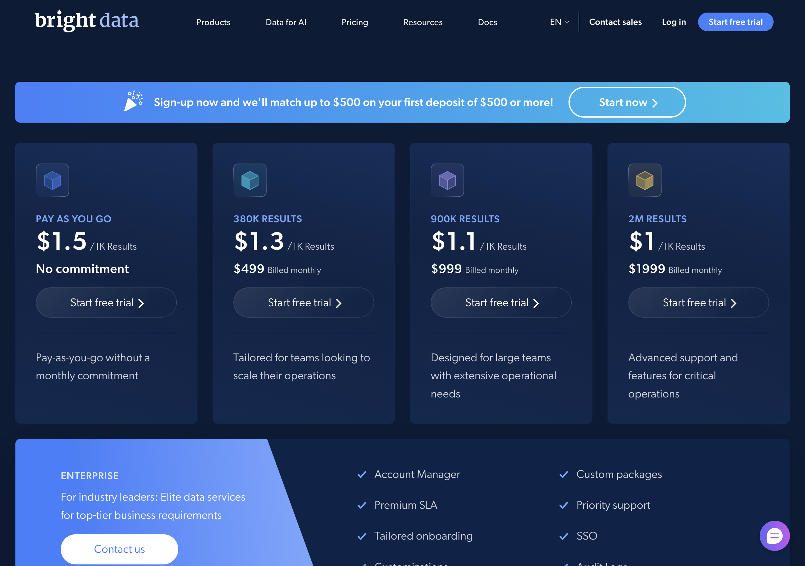 Bright Data's rank tracking page showing the pay-as-you-go price and no-commitment plan