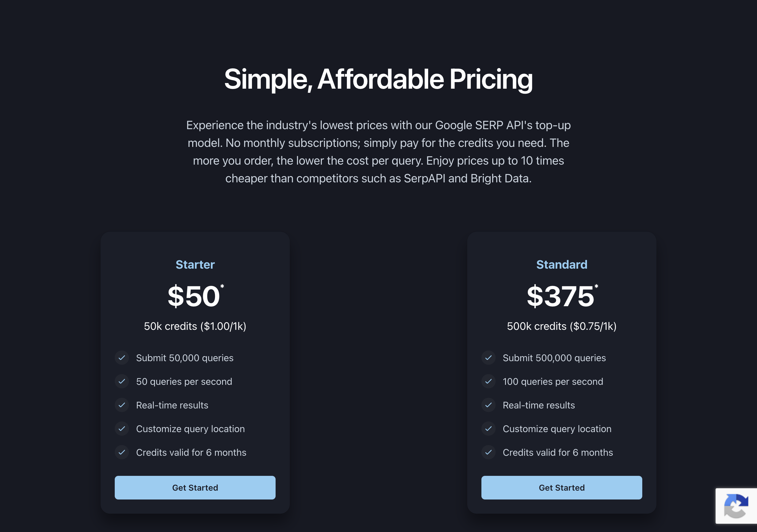 Serper's Starter top-up showing the purchase amount, query allowance, and credit validity