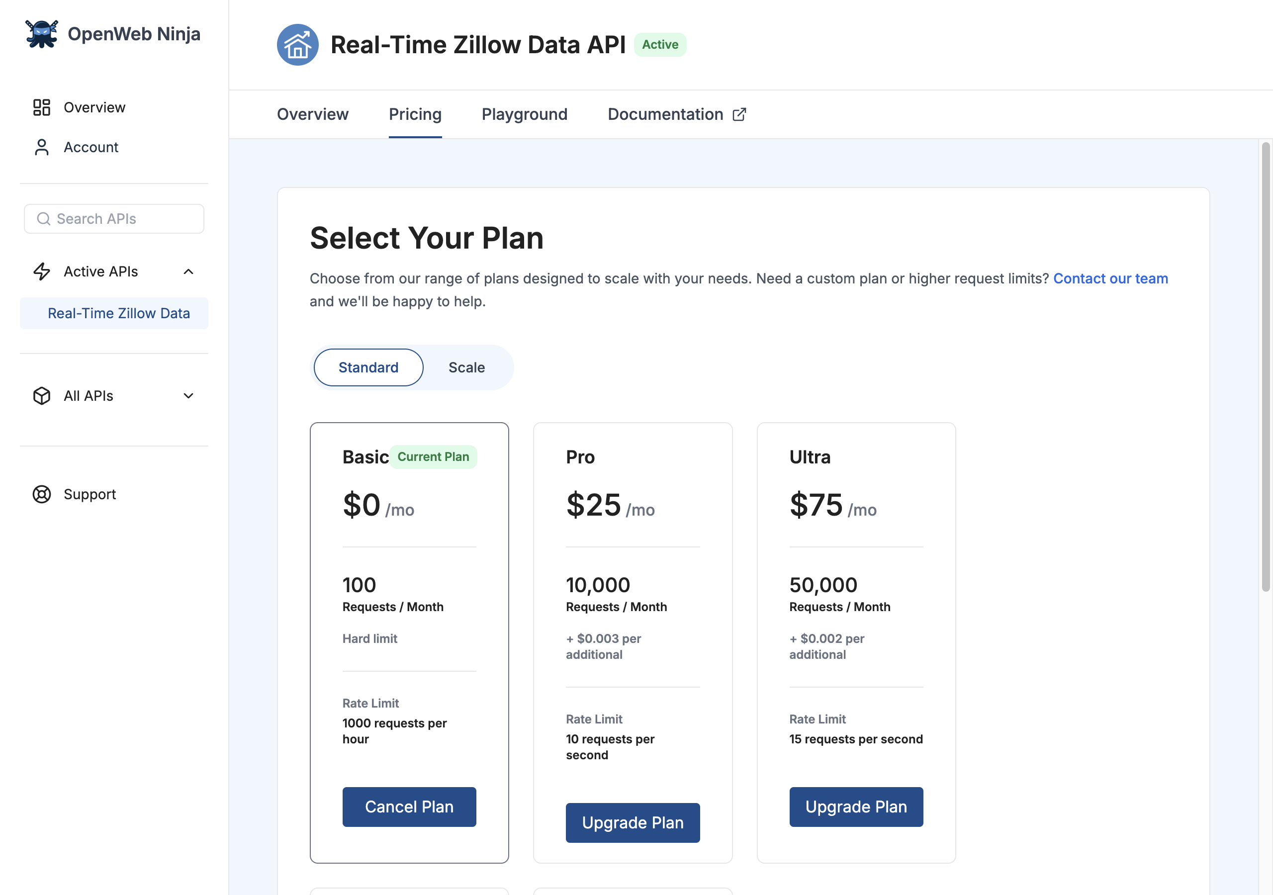 OpenWeb Ninja's dashboard, Real-Time Zillow Data API pricing tab, Standard plans: Basic $0 a month for 100 requests with a hard limit and 1,000 requests an hour; Pro $25 a month for 10,000 requests plus $0.003 per additional request, 10 requests a second; Ultra $75 a month for 50,000 requests plus $0.002 per additional